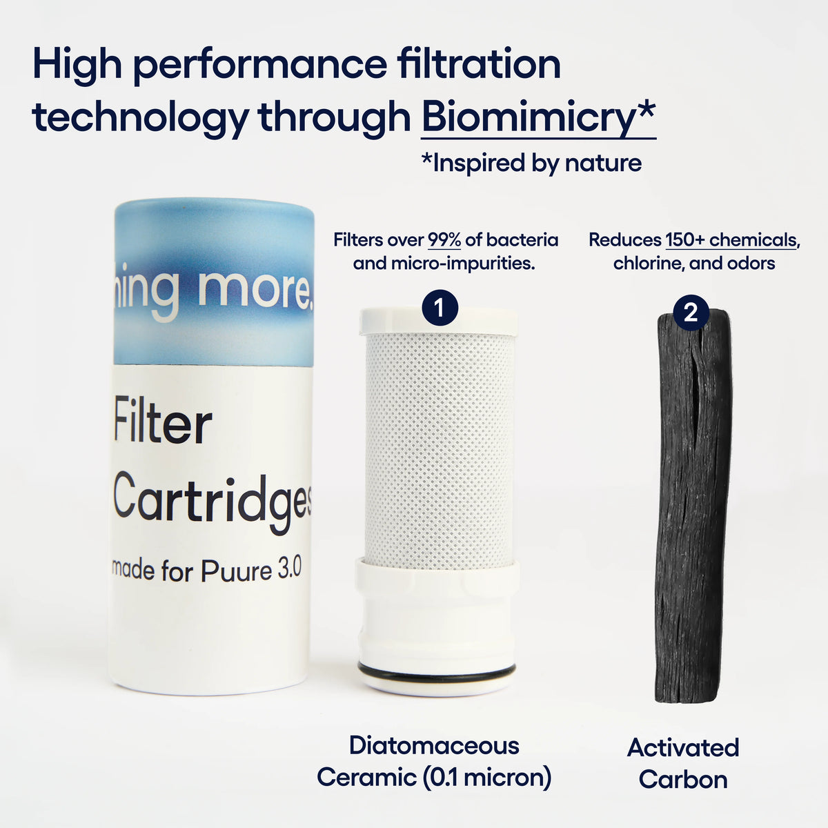 Tap Filters Supply