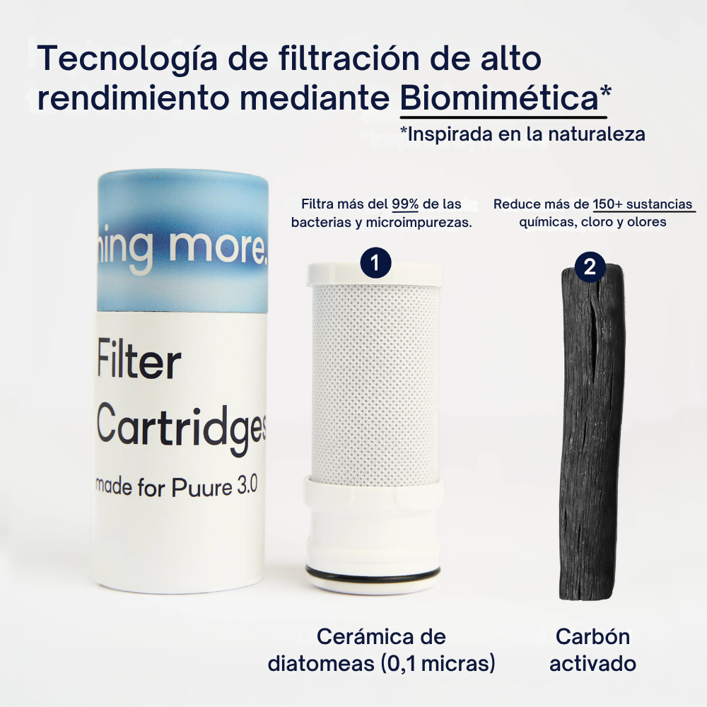 🇪🇸 Kit de inicio Puure® 3.0 (6 meses de cartuchos + filtro incluido)