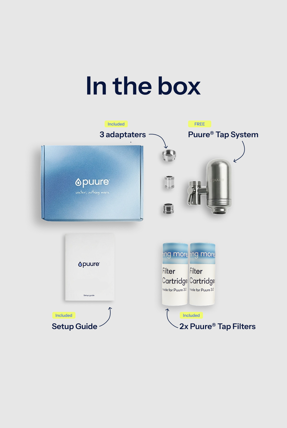 Puure® 3.0 Tap System