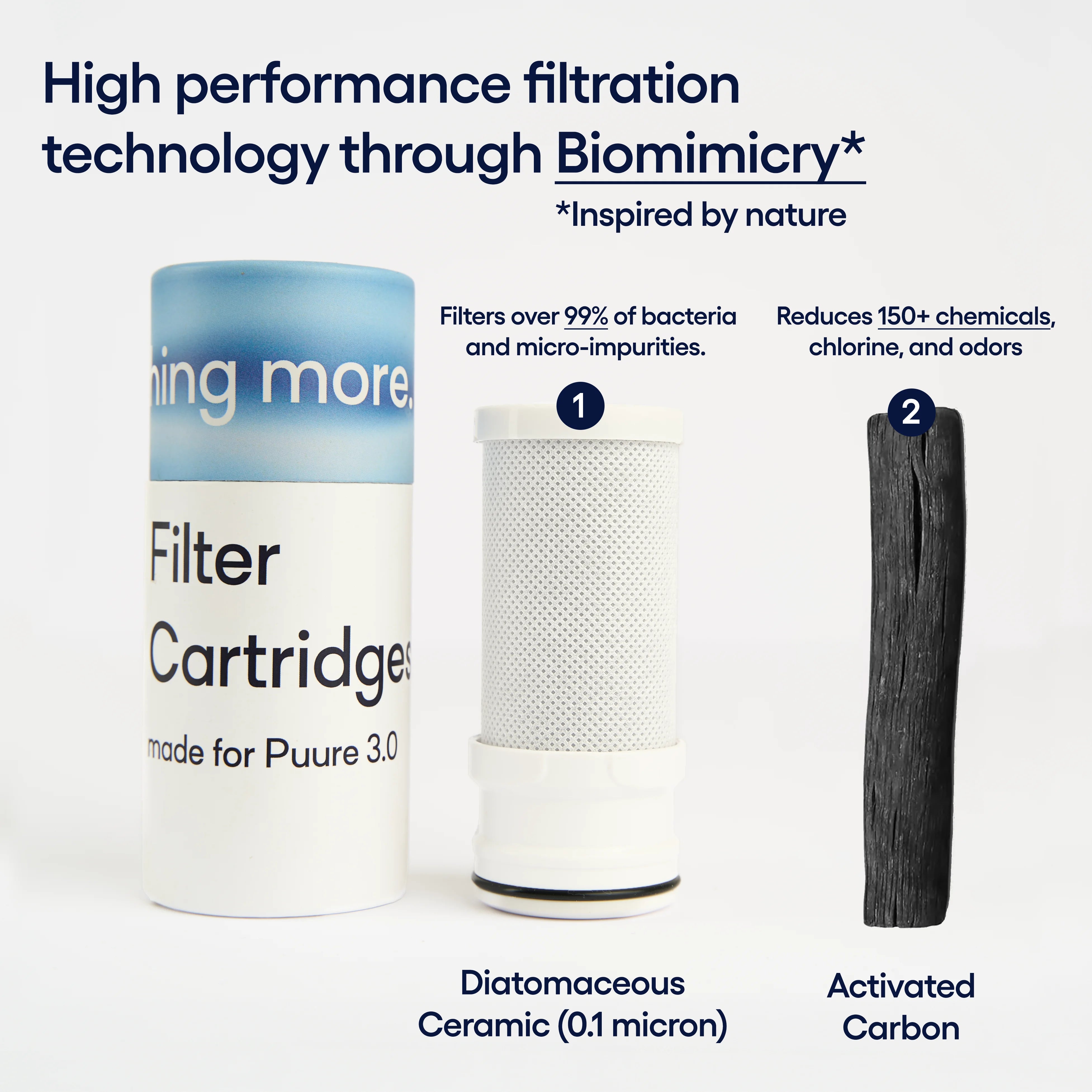 Puure® 3.0 Tap System Black Friday